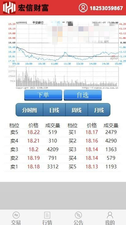 [T 0]PHP股票证券线上配资融资融券模拟交易、模拟盘平台系统源码